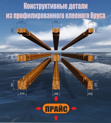 Конструктивный сборочный комплект из профилированного клееного бруса (цена) Конструктивный сборочный комплект из профилированного клееного бруса (цена)